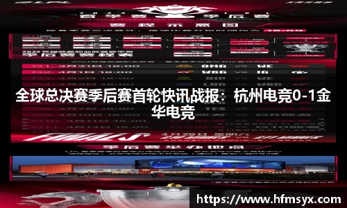 全球总决赛季后赛首轮快讯战报：杭州电竞0-1金华电竞