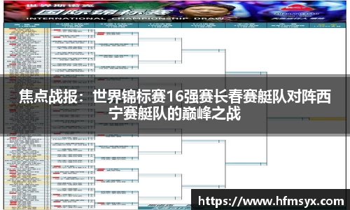 焦点战报：世界锦标赛16强赛长春赛艇队对阵西宁赛艇队的巅峰之战